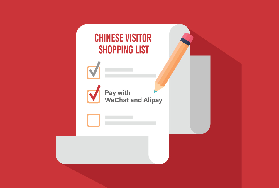 What do Chinese visitors look for when they’re shopping in Canada?
